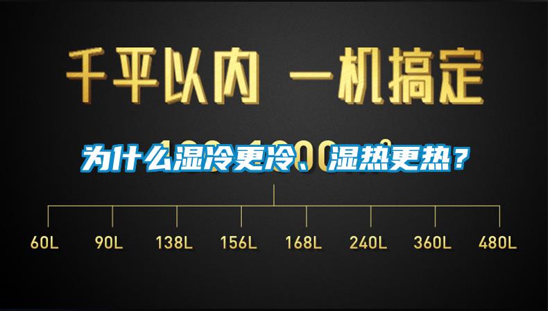 為什么濕冷更冷、濕熱更熱？