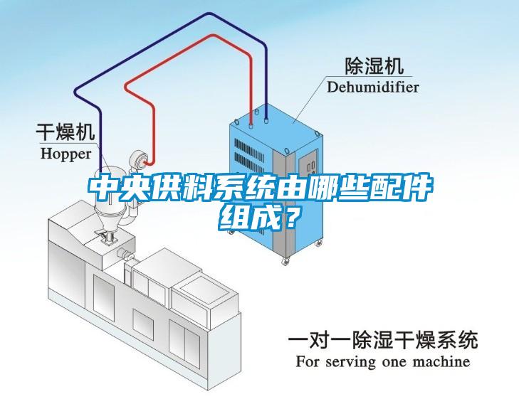 中央供料系統(tǒng)由哪些配件組成？