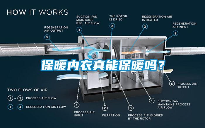 保暖內(nèi)衣真能保暖嗎？