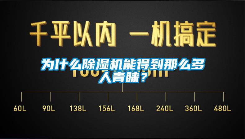 為什么除濕機(jī)能得到那么多人青睞？