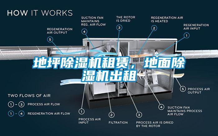 地坪除濕機(jī)租賃，地面除濕機(jī)出租