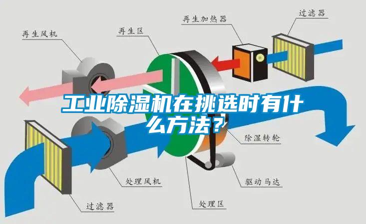 工業(yè)除濕機(jī)在挑選時(shí)有什么方法？