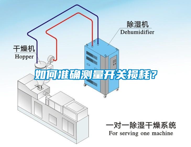 如何準(zhǔn)確測量開關(guān)損耗？