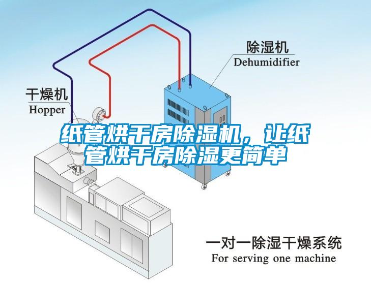 紙管烘干房除濕機，讓紙管烘干房除濕更簡單