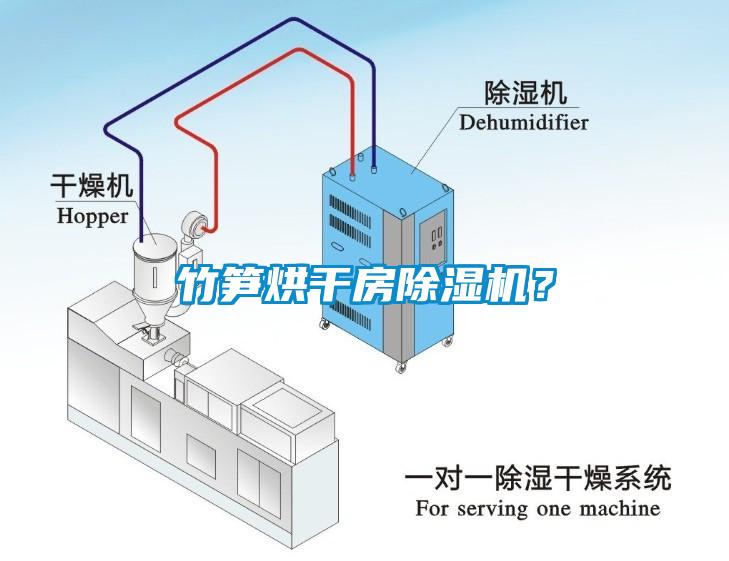 竹筍烘干房除濕機(jī)？