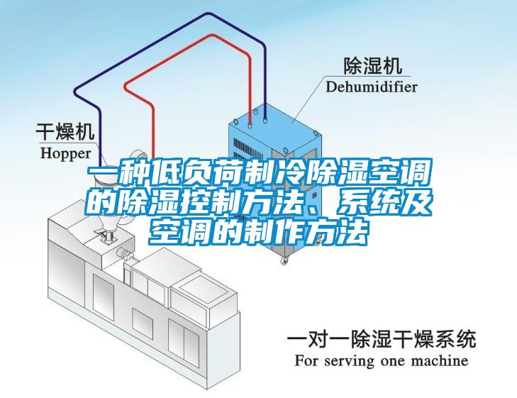 一種低負(fù)荷制冷除濕空調(diào)的除濕控制方法、系統(tǒng)及空調(diào)的制作方法