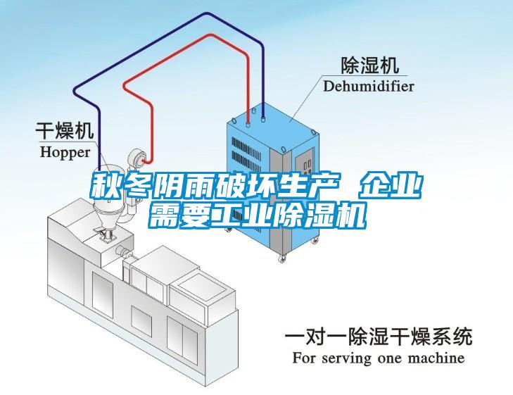 秋冬陰雨破壞生產(chǎn) 企業(yè)需要工業(yè)除濕機