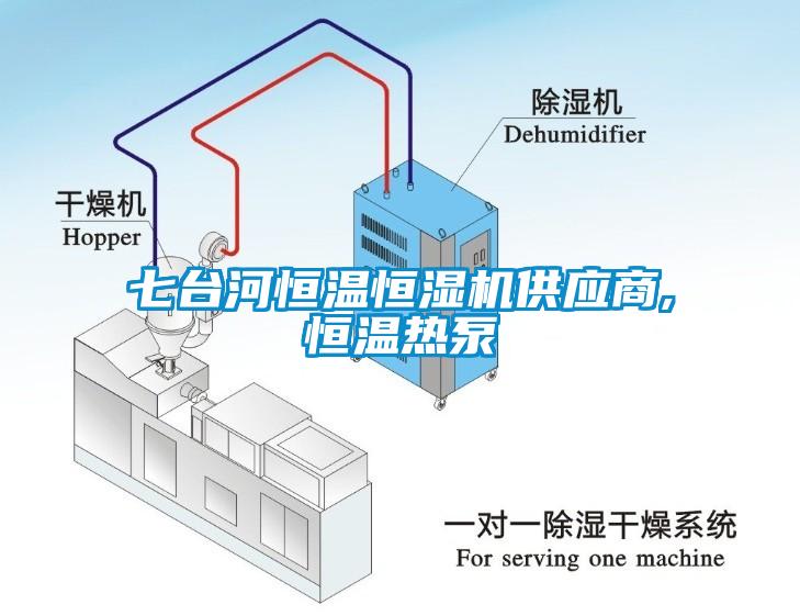 七臺河恒溫恒濕機供應(yīng)商,恒溫?zé)岜?/></p>
						    <p style=