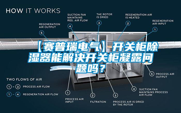 【賽普瑞電氣】開關(guān)柜除濕器能解決開關(guān)柜凝露問(wèn)題嗎？