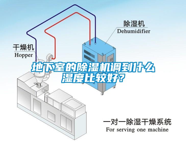 地下室的除濕機調(diào)到什么濕度比較好？