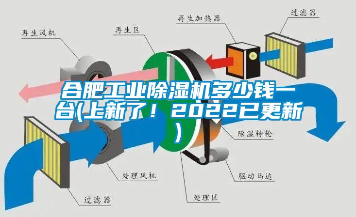 合肥工業(yè)除濕機(jī)多少錢(qián)一臺(tái)(上新了！2022已更新)