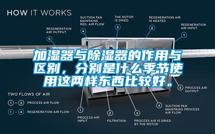 加濕器與除濕器的作用與區(qū)別，分別是什么季節(jié)使用這兩樣?xùn)|西比較好。