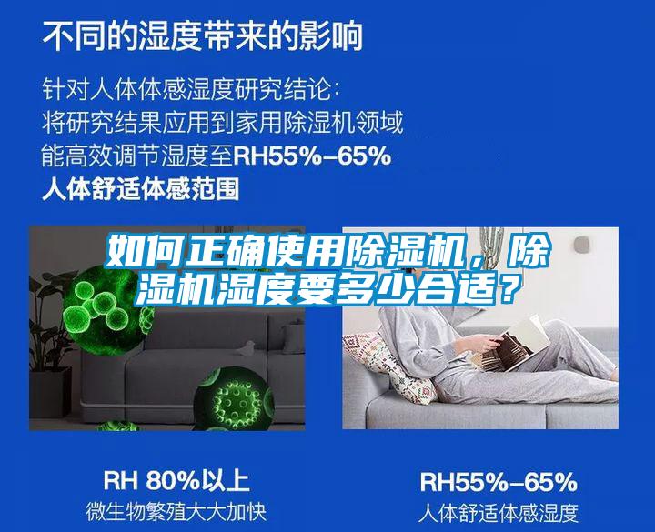 如何正確使用除濕機，除濕機濕度要多少合適？