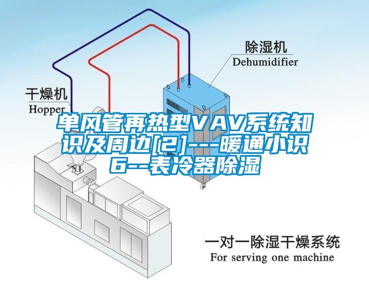 單風管再熱型VAV系統(tǒng)知識及周邊[2]---暖通小識6--表冷器除濕