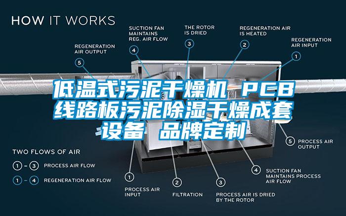 低溫式污泥干燥機(jī) PCB線路板污泥除濕干燥成套設(shè)備 品牌定制