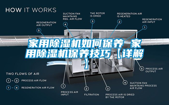 家用除濕機(jī)如何保養(yǎng) 家用除濕機(jī)保養(yǎng)技巧【詳解】