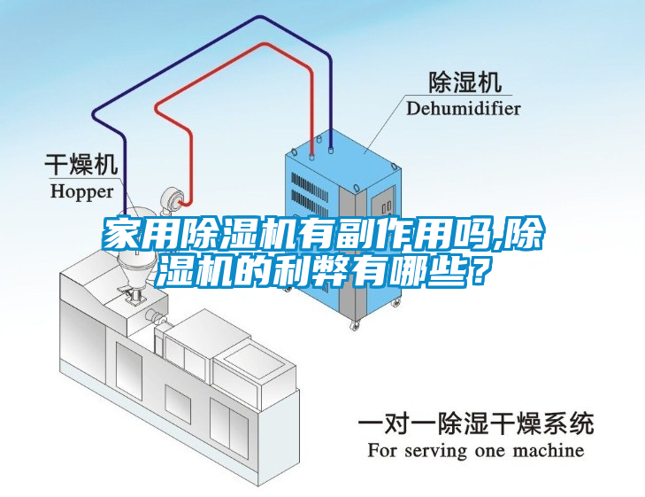 家用除濕機(jī)有副作用嗎,除濕機(jī)的利弊有哪些？