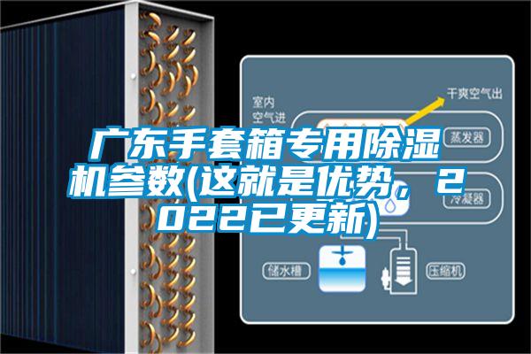 廣東手套箱專用除濕機參數(shù)(這就是優(yōu)勢，2022已更新)