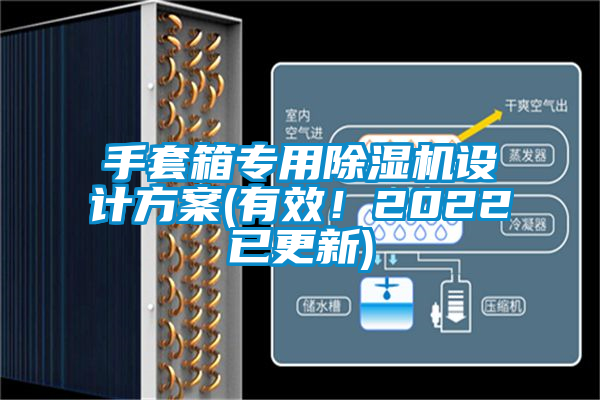 手套箱專用除濕機設(shè)計方案(有效！2022已更新)