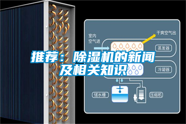 推薦：除濕機(jī)的新聞及相關(guān)知識(shí)