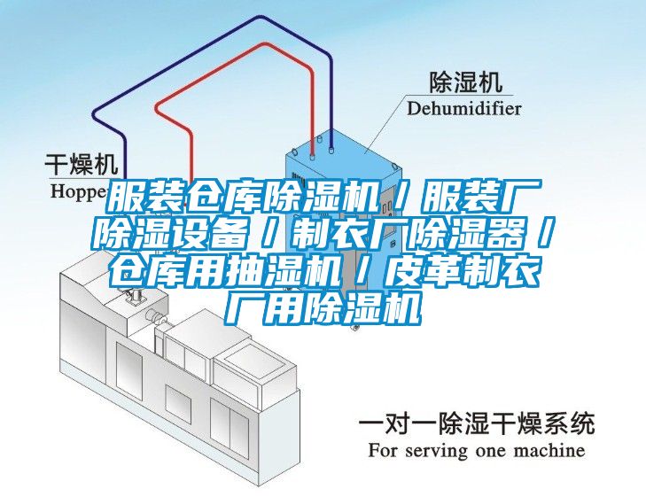 服裝倉(cāng)庫(kù)除濕機(jī)／服裝廠(chǎng)除濕設(shè)備／制衣廠(chǎng)除濕器／倉(cāng)庫(kù)用抽濕機(jī)／皮革制衣廠(chǎng)用除濕機(jī)