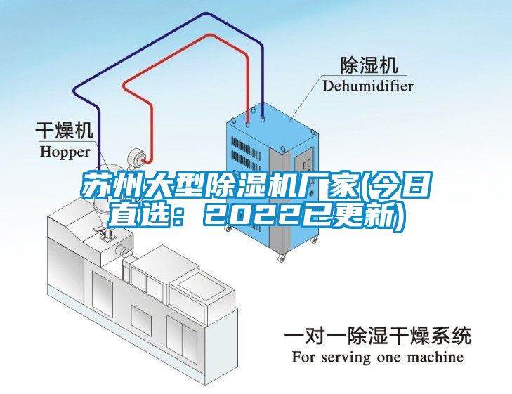 蘇州大型除濕機(jī)廠家(今日直選：2022已更新)