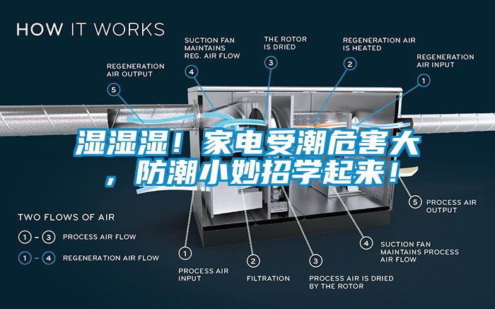 濕濕濕！家電受潮危害大，防潮小妙招學(xué)起來！