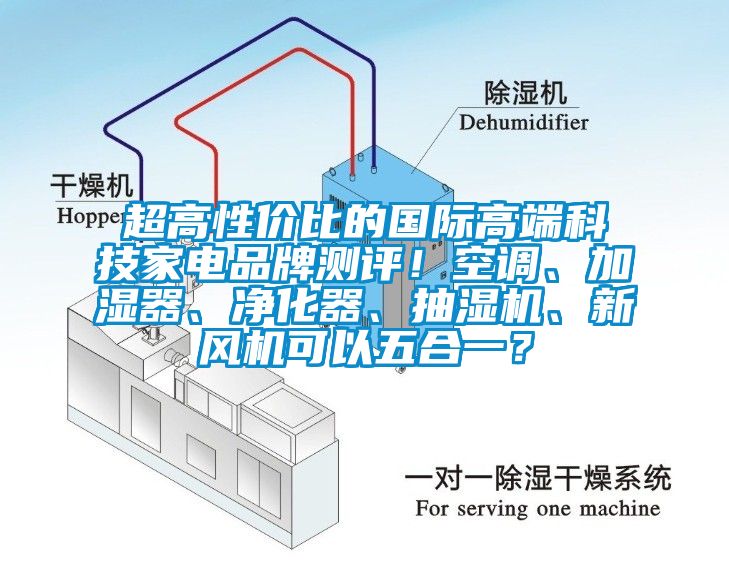 超高性價比的國際高端科技家電品牌測評！空調(diào)、加濕器、凈化器、抽濕機、新風(fēng)機可以五合一？