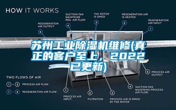 蘇州工業(yè)除濕機(jī)維修(真正的客戶至上，2022已更新)