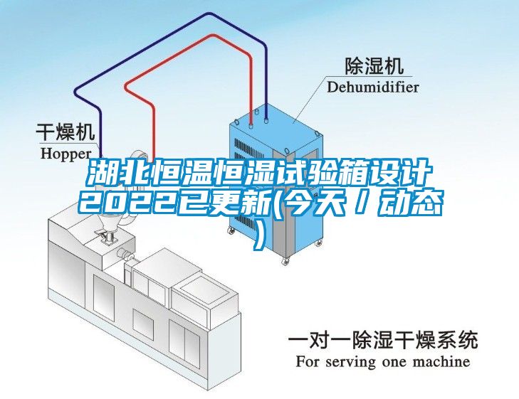 湖北恒溫恒濕試驗箱設(shè)計2022已更新(今天／動態(tài))