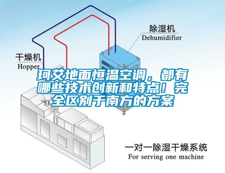 珂艾地面恒溫空調(diào)，都有哪些技術(shù)創(chuàng)新和特點(diǎn)！完全區(qū)別于南方的方案