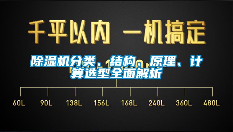 除濕機(jī)分類(lèi)、結(jié)構(gòu)、原理、計(jì)算選型全面解析