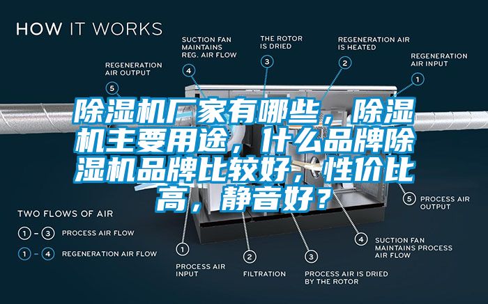 除濕機(jī)廠家有哪些，除濕機(jī)主要用途，什么品牌除濕機(jī)品牌比較好，性價(jià)比高，靜音好？