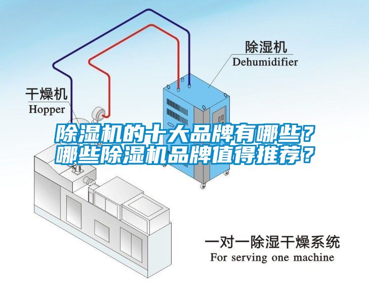 除濕機的十大品牌有哪些？哪些除濕機品牌值得推薦？