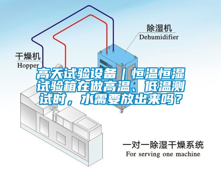 高天試驗設(shè)備｜恒溫恒濕試驗箱在做高溫、低溫測試時，水需要放出來嗎？